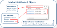  QUICK TIP ADD EVENTS TO SUBGRID ON LOAD AND SUBGRID CLIENT OBJECT 